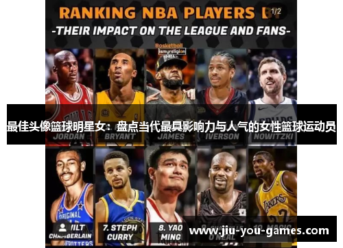 最佳头像篮球明星女：盘点当代最具影响力与人气的女性篮球运动员